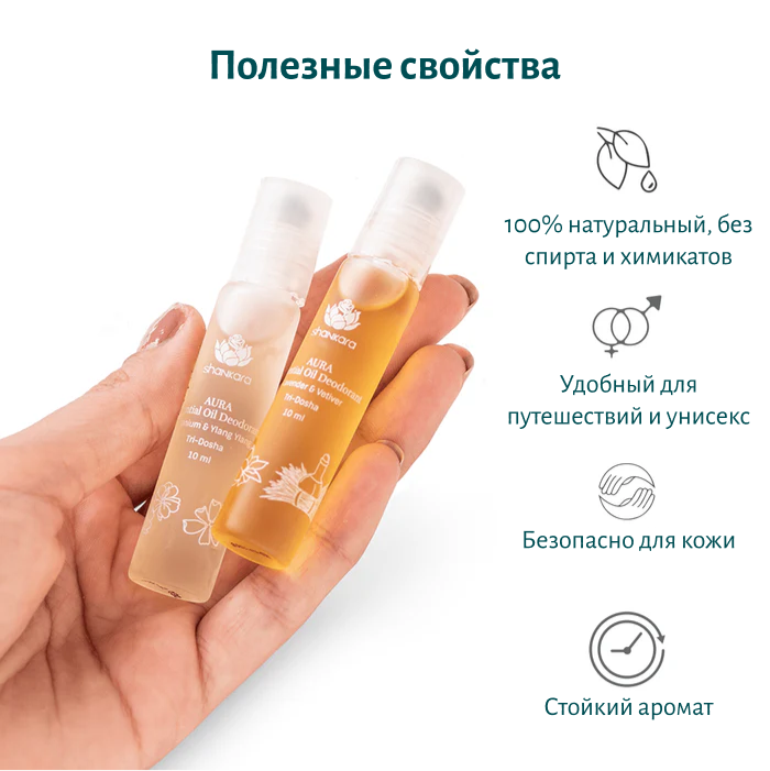Натуральный масляный дезодорант с геранью и иланг-илангом