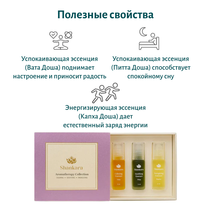 Набор масел для ароматерапии